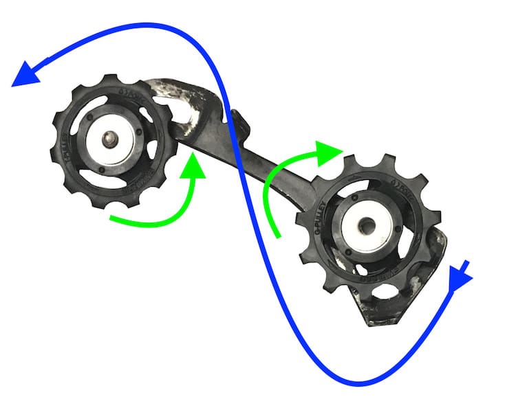 How to change your derailleur pulleys?