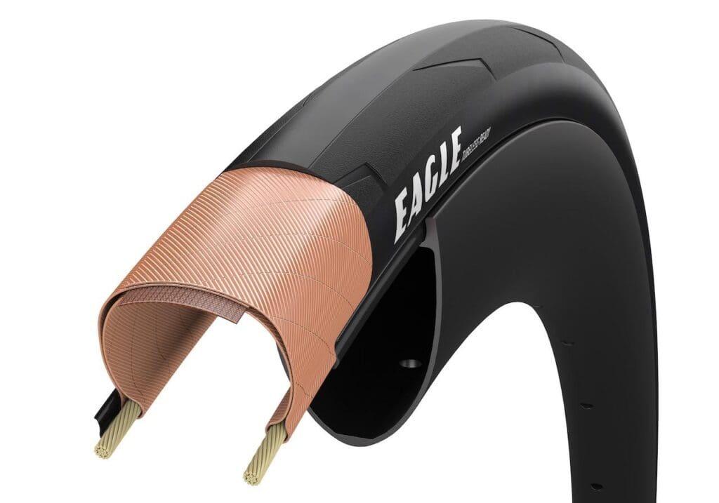 2023 Goodyear Pneus vélos route