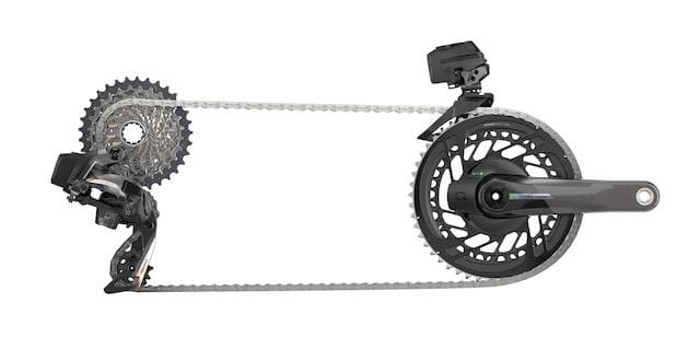 2023 Sram Force AXS