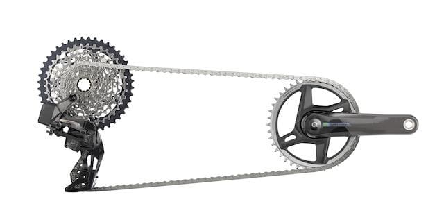 2023 Sram Force AXS