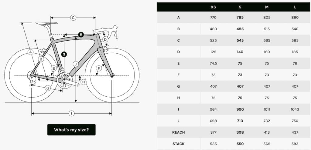 nouveau vélo Eddy Merckx 525 R