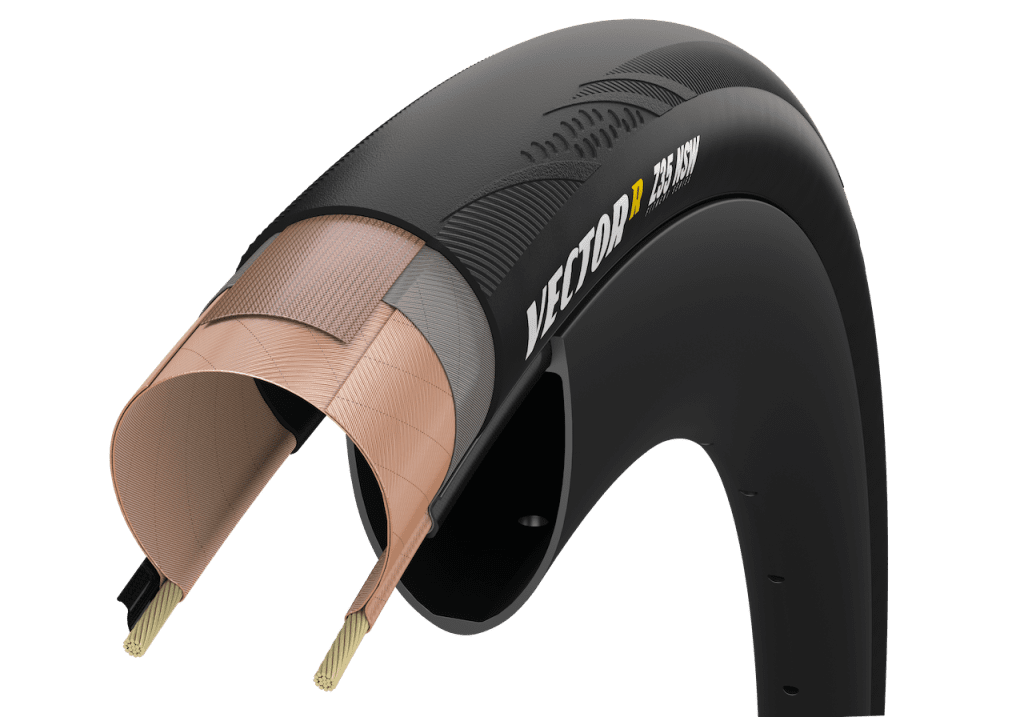 gamme de pneus Goodyear Fitment Series