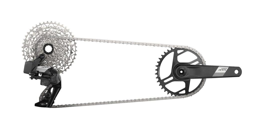 2023 groupe Sram Apex XPLR m&eacute;canique et Sram Apex XPLR AXS
